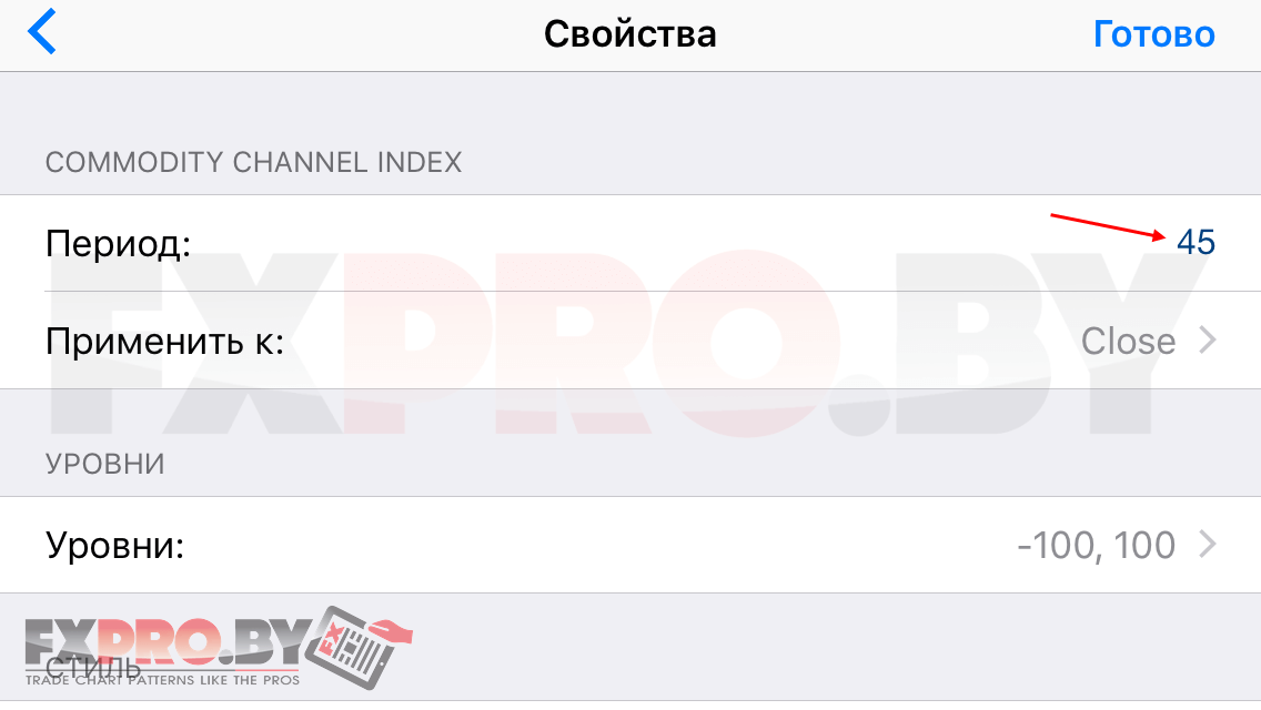 Настройка стратегия форекс "Parabolic + CCI"