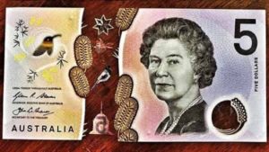 AUD/USD прогноз Форекс и аналитика на 29 сентября 2023