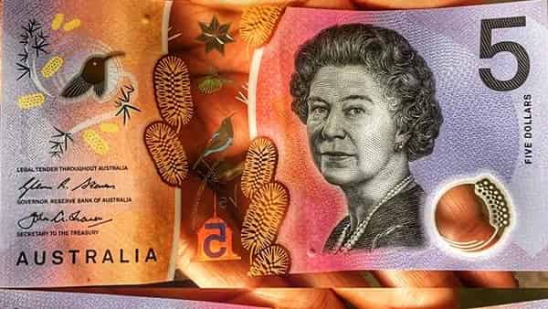 AUD/USD прогноз Форекс и аналитика на 1 марта 2024