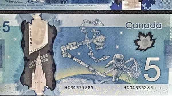 USD/CAD прогноз Канадский Доллар на 6 февраля 2018