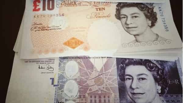 Видео прогноз Форекс на сегодня 5 марта 2019