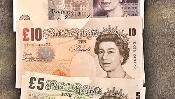 Видео прогноз Форекс на сегодня 28 февраля 2019