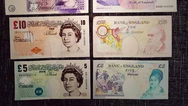 Видео прогноз Форекс на сегодня 22 января 2019