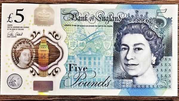 GBP/USD прогноз на неделю 3 — 7 февраля 2025