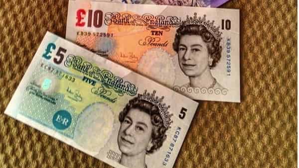 GBP/USD прогноз Британского Фунта на 25 сентября 2024