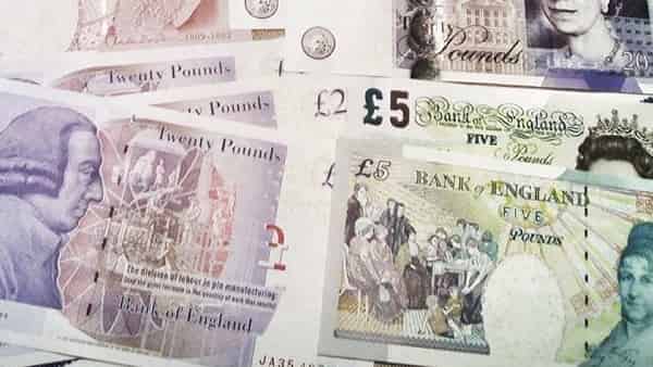 GBP/USD прогноз Британского Фунта на 12 февраля 2025