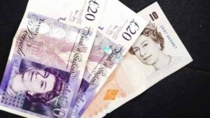 Ежедневный прогноз рынка Форекс от 07.11.2018