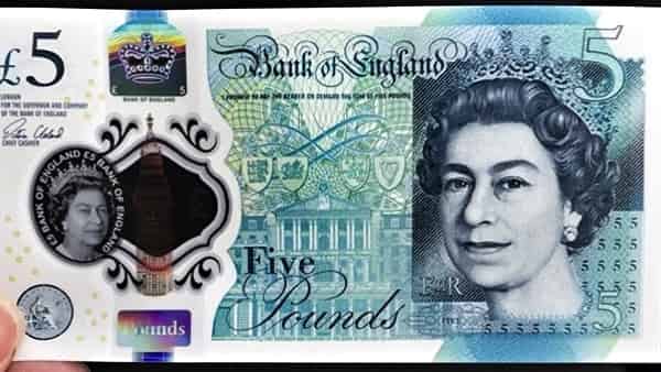 Прогноз Форекс на неделю 4 — 8 мая 2020