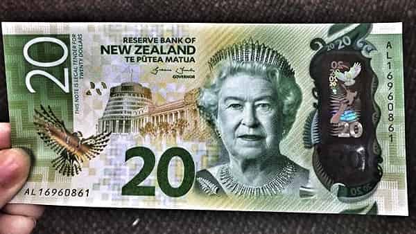 Форекс прогноз и аналитика NZD/USD на 17 апреля 2024