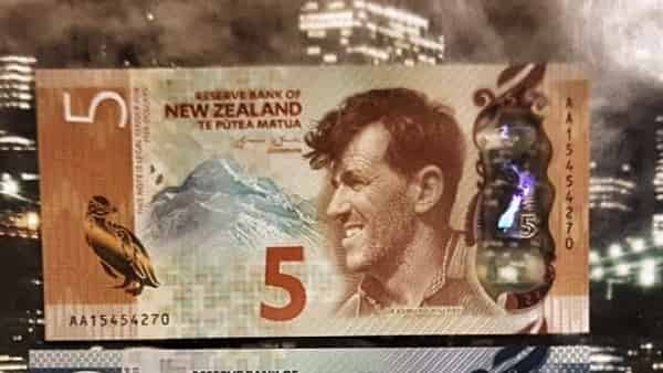 Форекс прогноз и аналитика NZD/USD на 10 апреля 2024