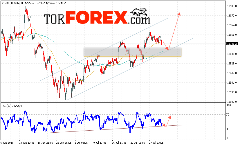 Биржевой индекс DAX 30 прогноз на 2 августа 2018