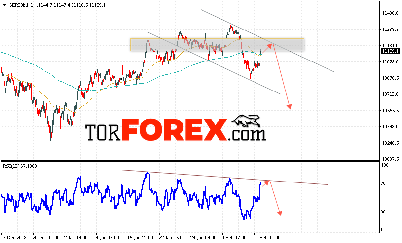 Биржевой индекс DAX 30 прогноз на 13 февраля 2019