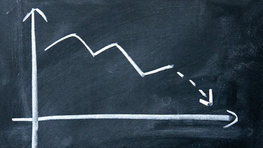 Акции Сбербанк прогноз на 17 — 21 июня 2024