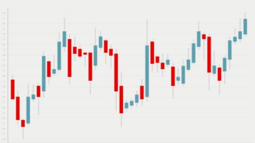 Для чего нужен демо счет на форексе
