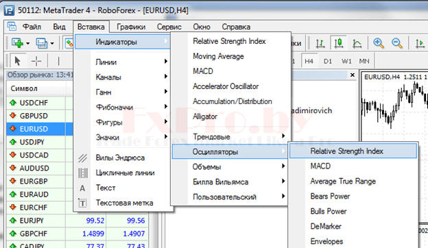 Индикатор RSI настройка