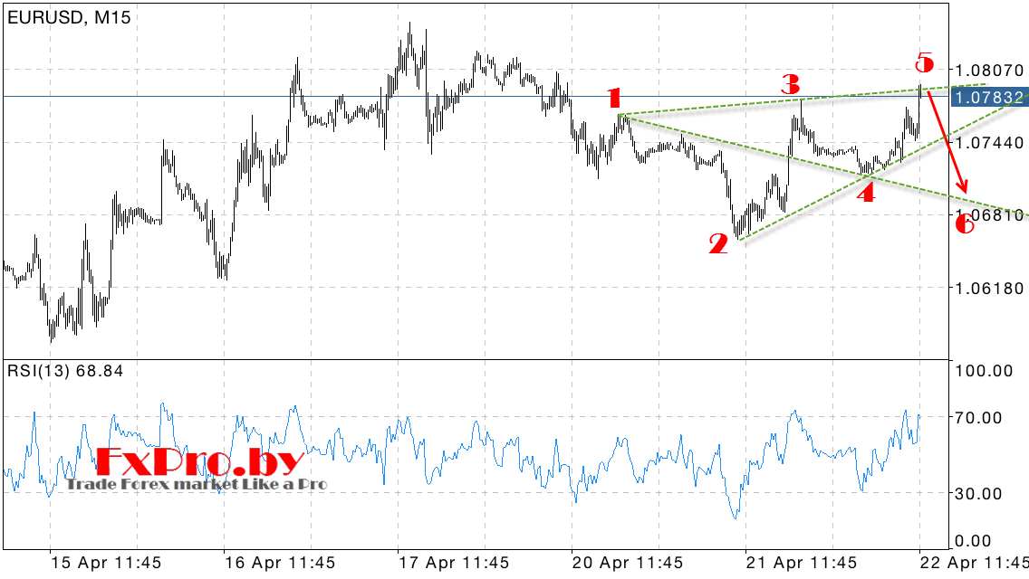 Медвежья Волна Вульфа (Bear Wolfe Waves)