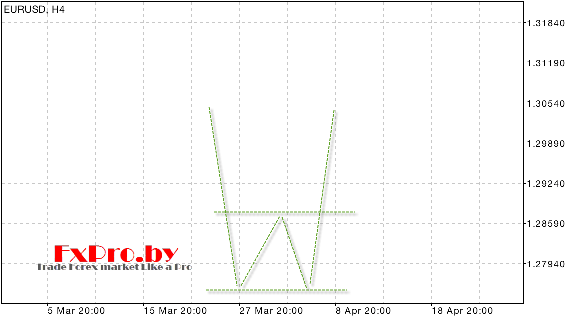 Модель «Двойное дно»