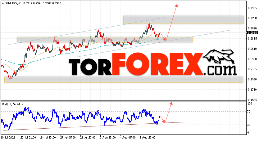 Stellar прогноз курса криптовалют на 10 августа 2021
