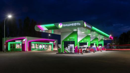 Башнефть прогноз на 2022 и 2023 год