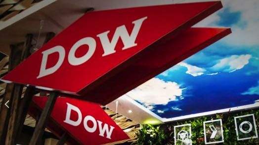 Dow Inc прогноз акций на 2022 и 2023 год
