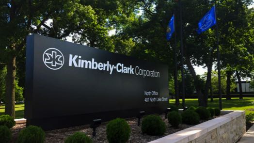 Kimberly-Clark прогноз на 2022 и 2023 год
