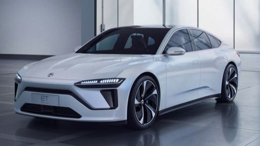 NIO прогноз акций на 2022 и 2023 год