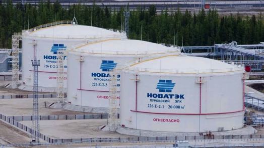 НОВАТЭК прогноз на 2022 и 2023 год
