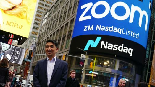 Zoom Video прогноз на 2022 и 2023 год