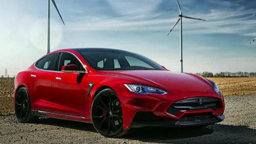 Tesla (TSLA) прогноз на январь 2022 года