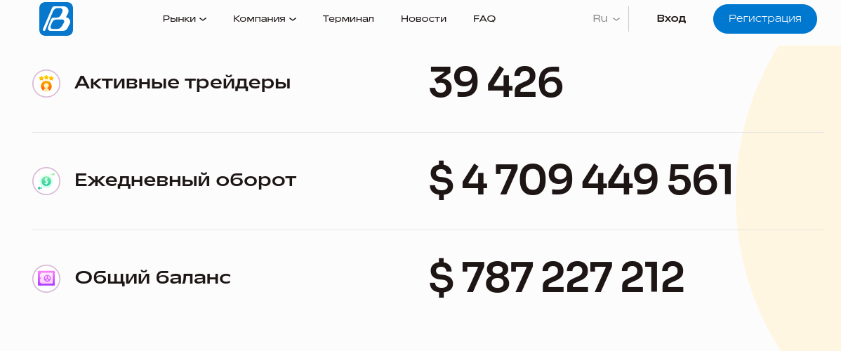 bemrenat про bemrenat про