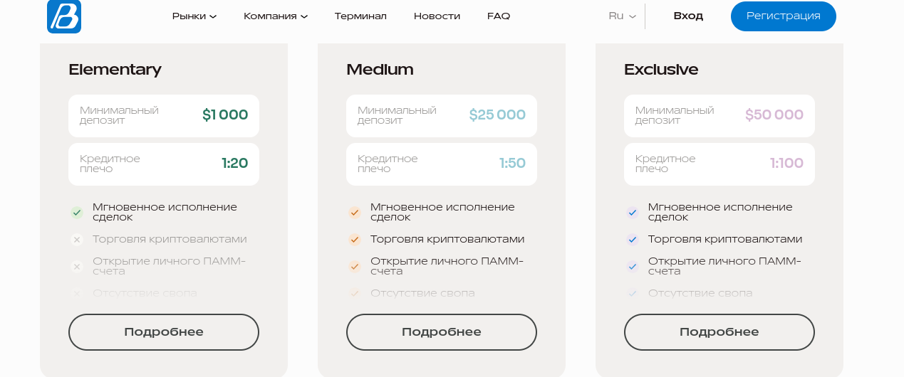 бемренат бемренат