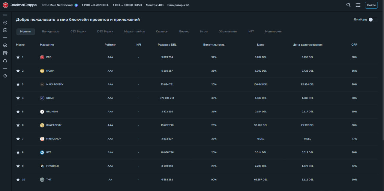 DecimalDapps DecimalDapps