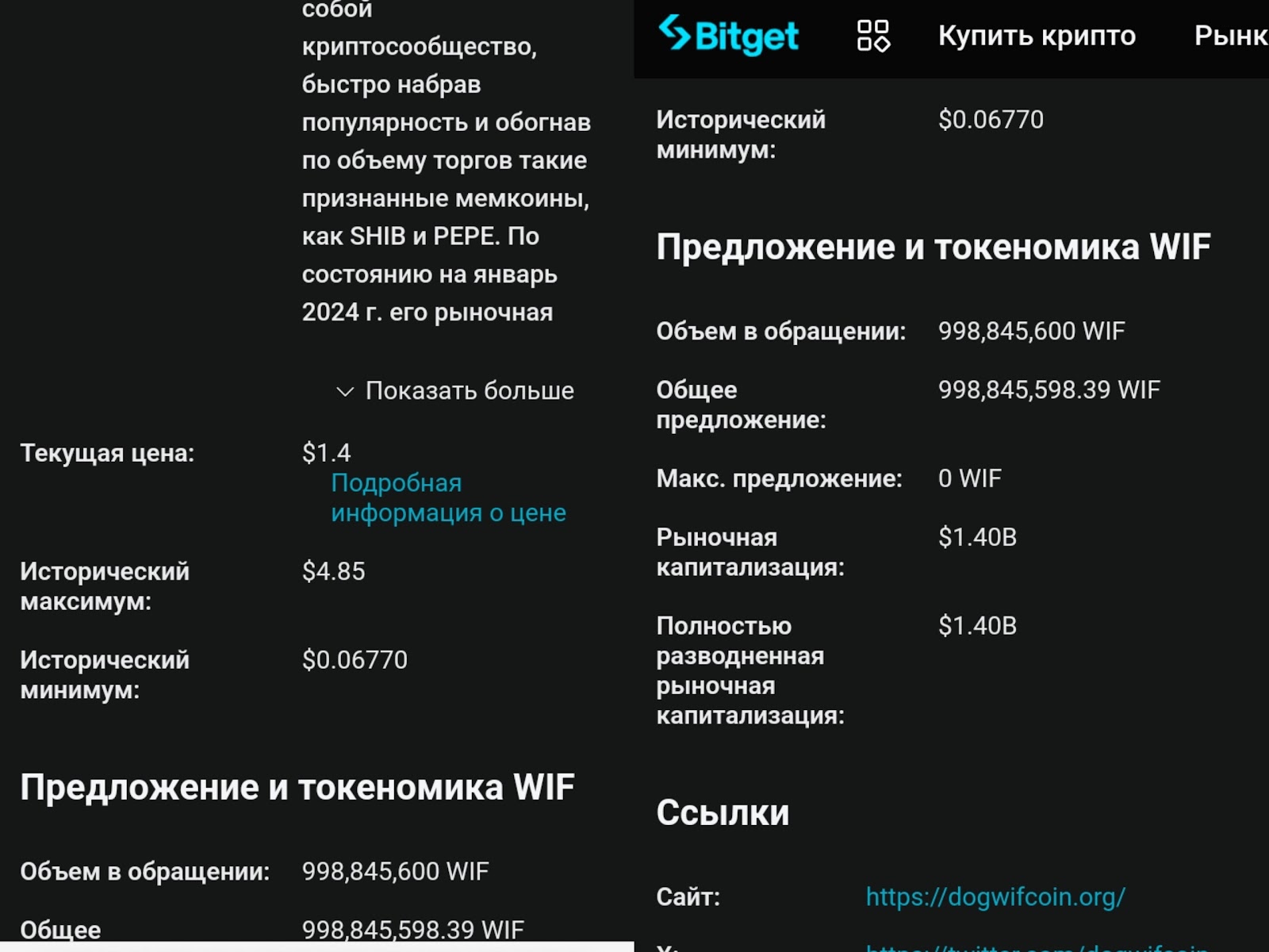 Dogwifhat криптовалюта Dogwifhat криптовалюта