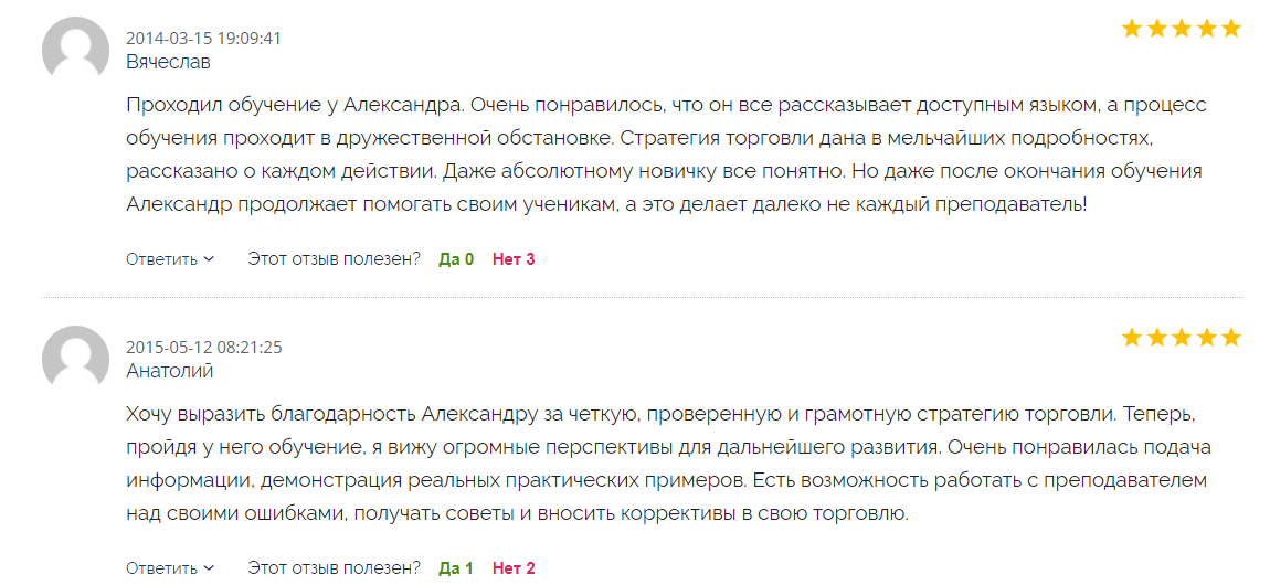 Резвяков ру Резвяков ру