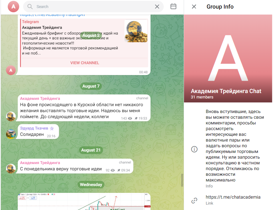 Academy Trading AT Academy Trading AT