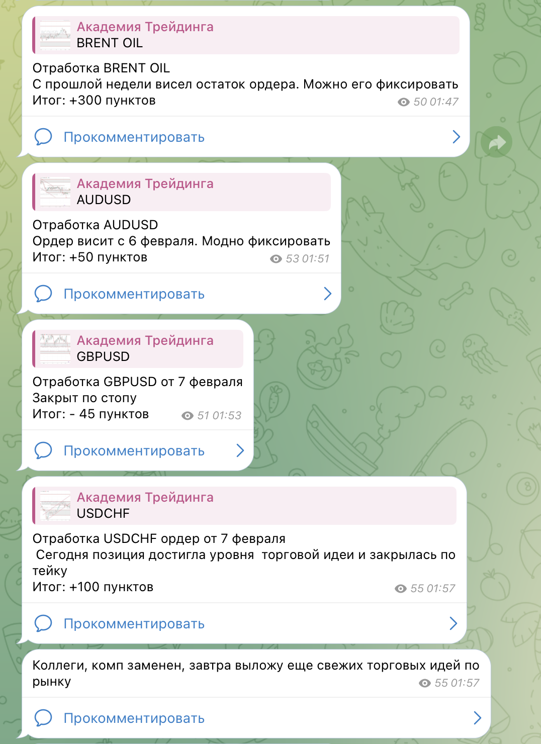 Academy Trading AT Academy Trading AT