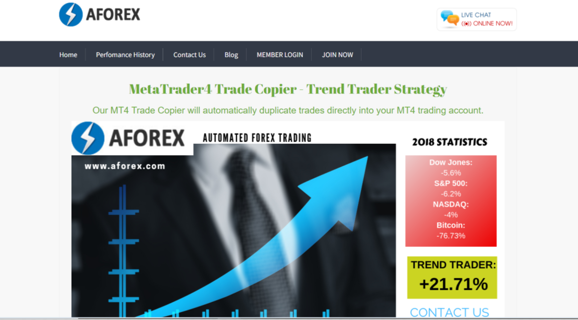 aforex отзывы aforex отзывы