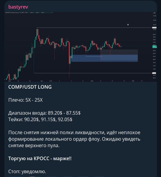 bastyrev1 отзывы bastyrev1 отзывы