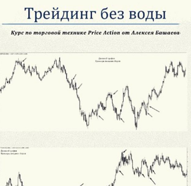 практическое пособие по инвестициям “Трейдинг без воды”.