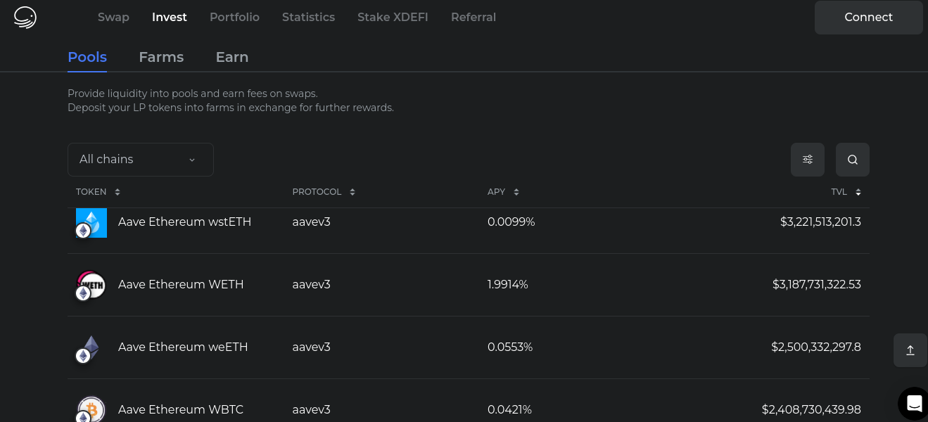 кошелек xdefi кошелек xdefi