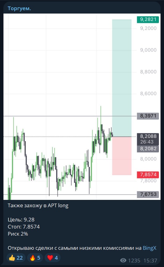 olegich pavel телеграм olegich pavel телеграм