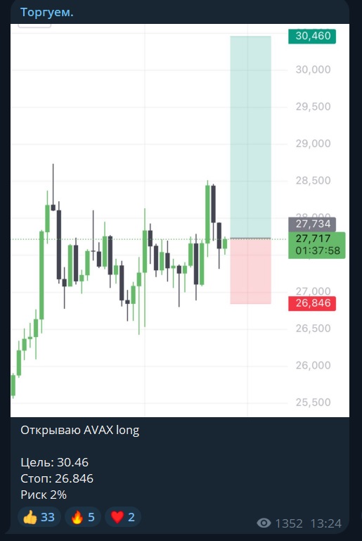 olegich pavel телеграм olegich pavel телеграм