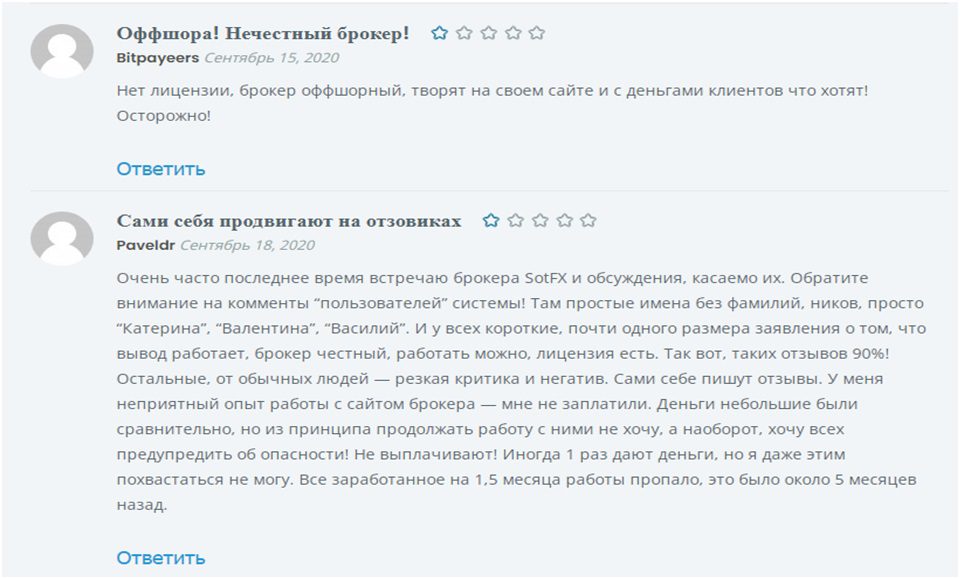 Отзывы о Sotfx com