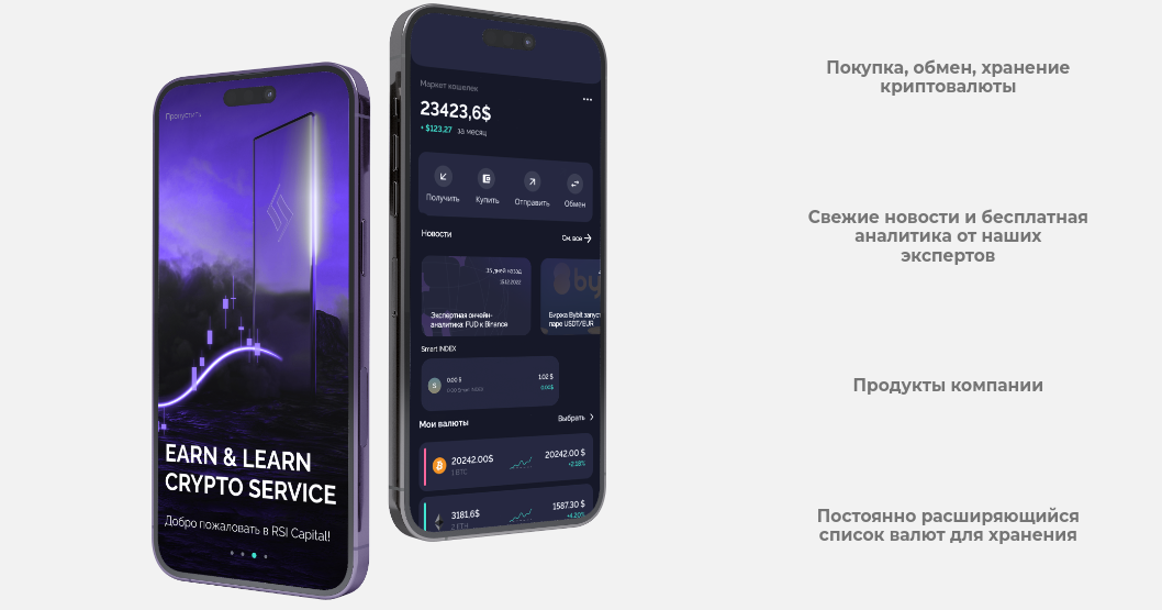 rsi capital rsi capital