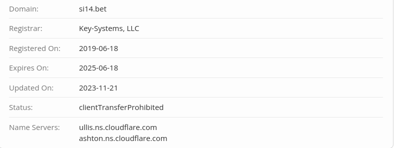 si14 пирамида si14 пирамида