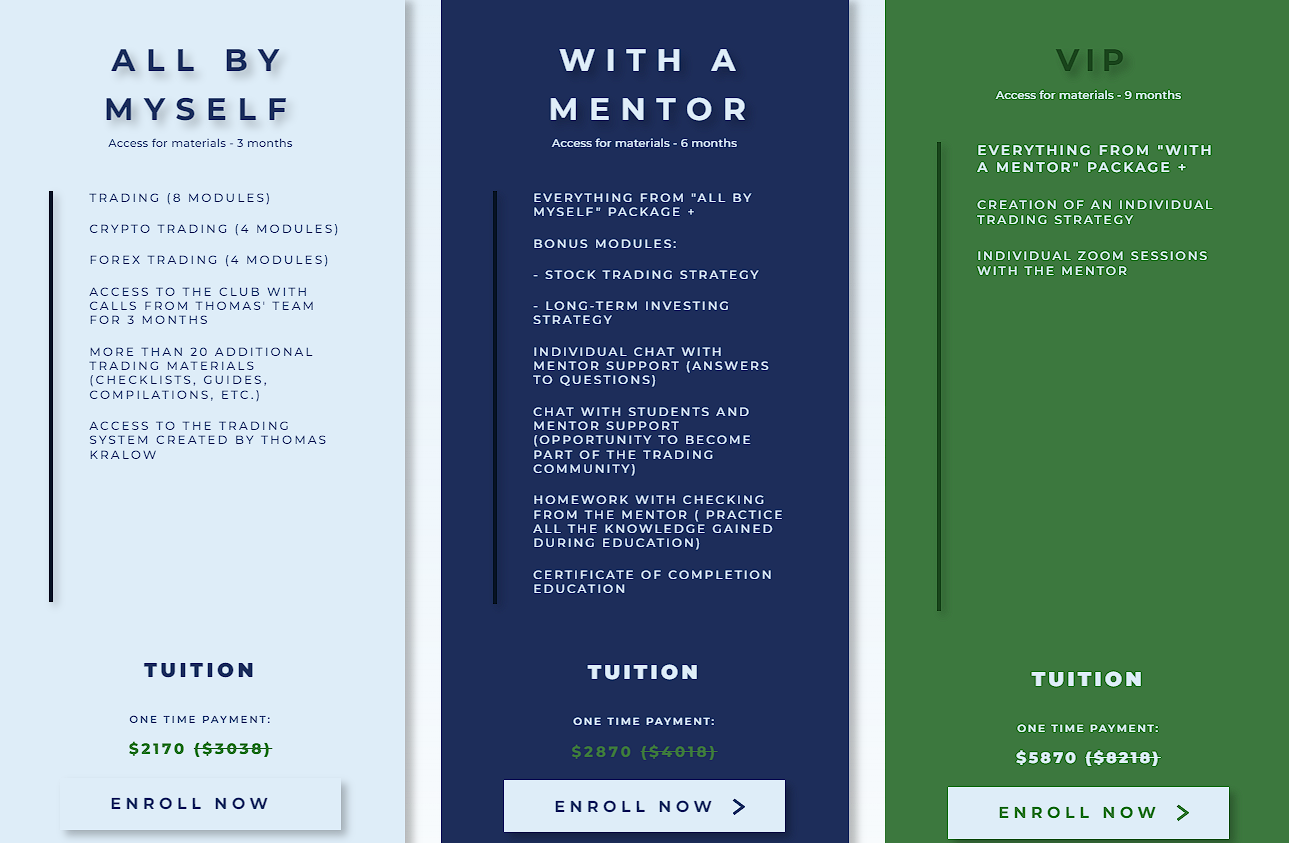 томас кралов копитрейдинг томас кралов копитрейдинг