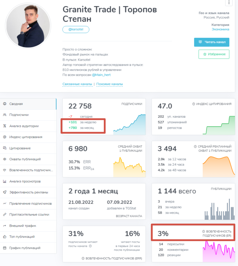 торопов степан сергеевич торопов степан сергеевич