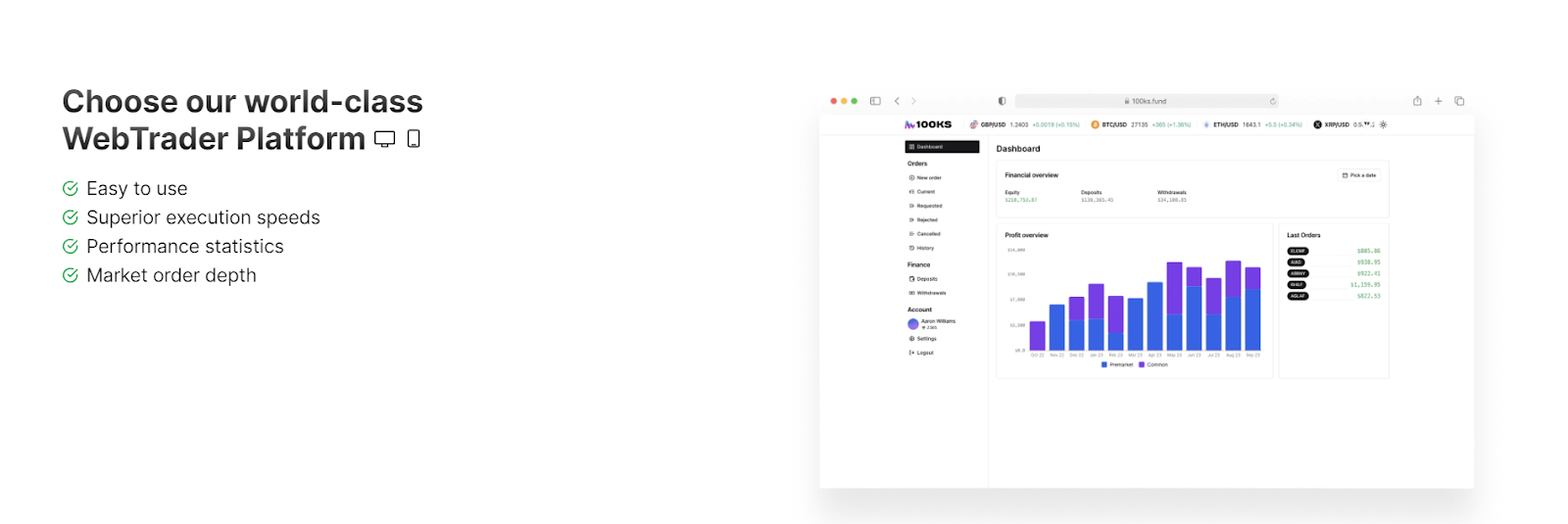 100КС Фунд 100КС Фунд