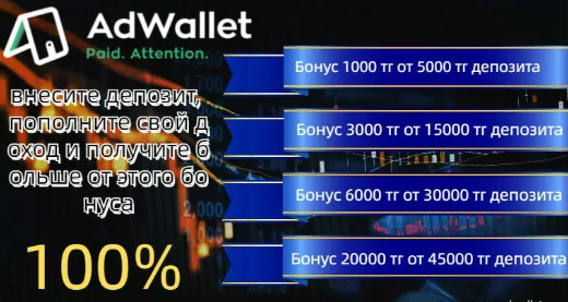 adwallet adwallet