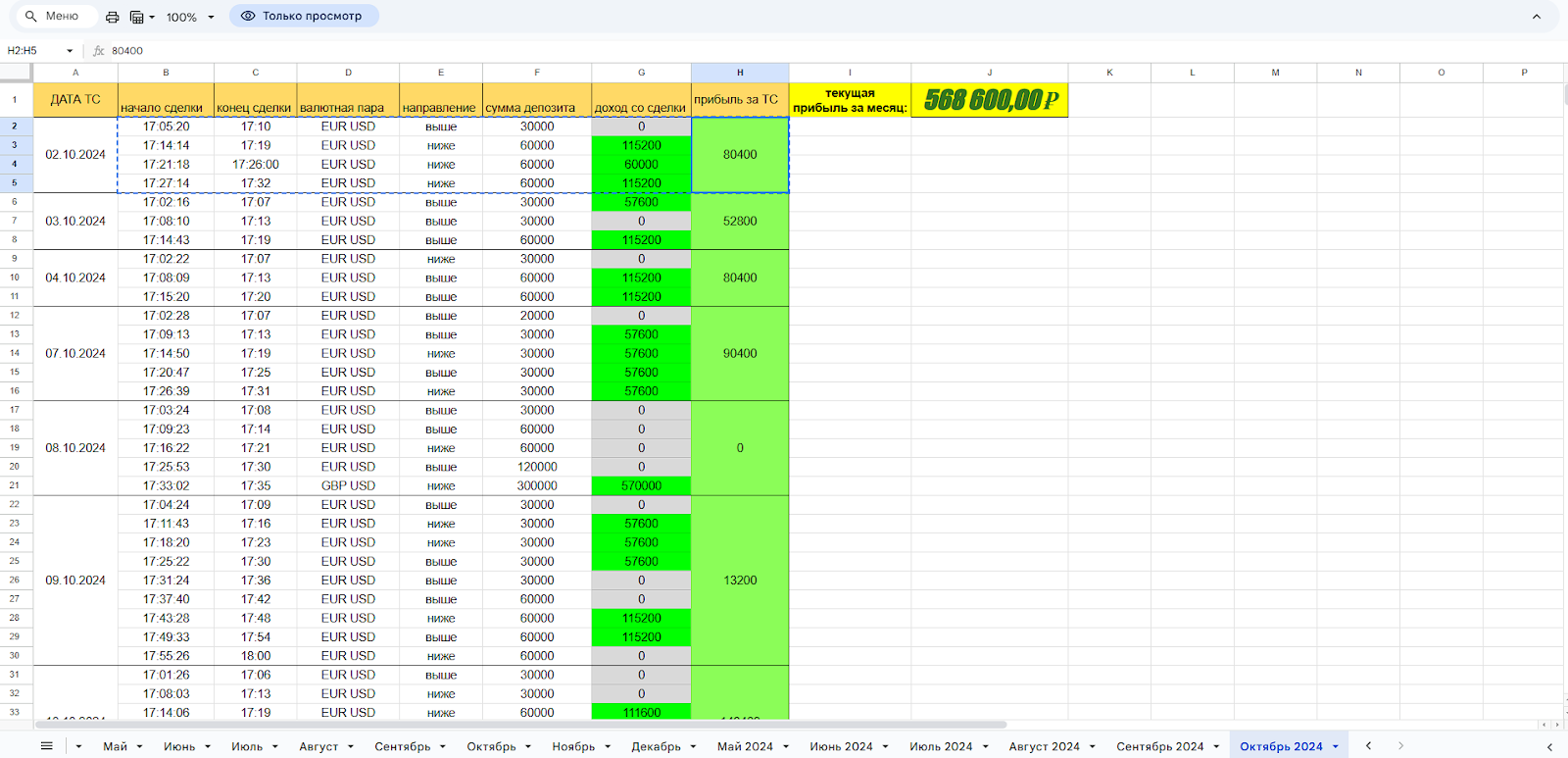 алексей беляев инвестор алексей беляев инвестор